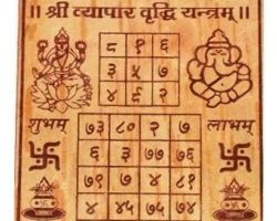 Vyapar vriddhi yantra Bhojpatra energized vyapar vraddhi  yantra