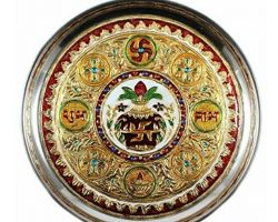 Decorative plate for wedding Pooja or function 6 inches