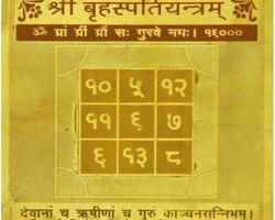 Guru yantra gold plated brahaspati  yantra Jupiter yantra