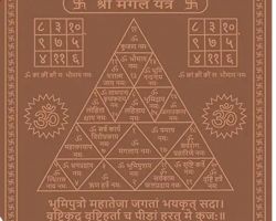 Mangal yantra copper 4×4 inches energized